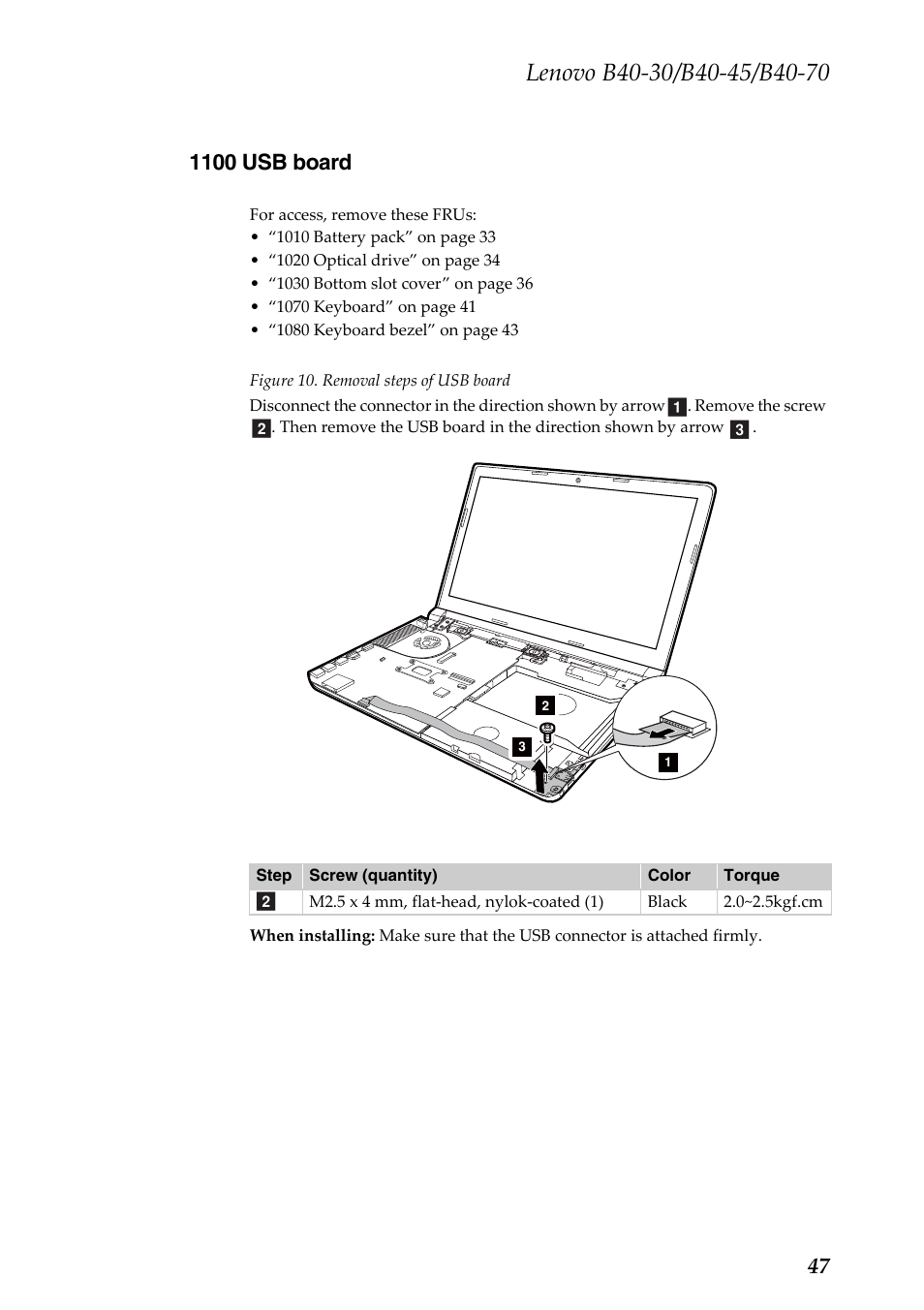 1100 usb board | Lenovo B40-30 Notebook User Manual | Page 51 / 85