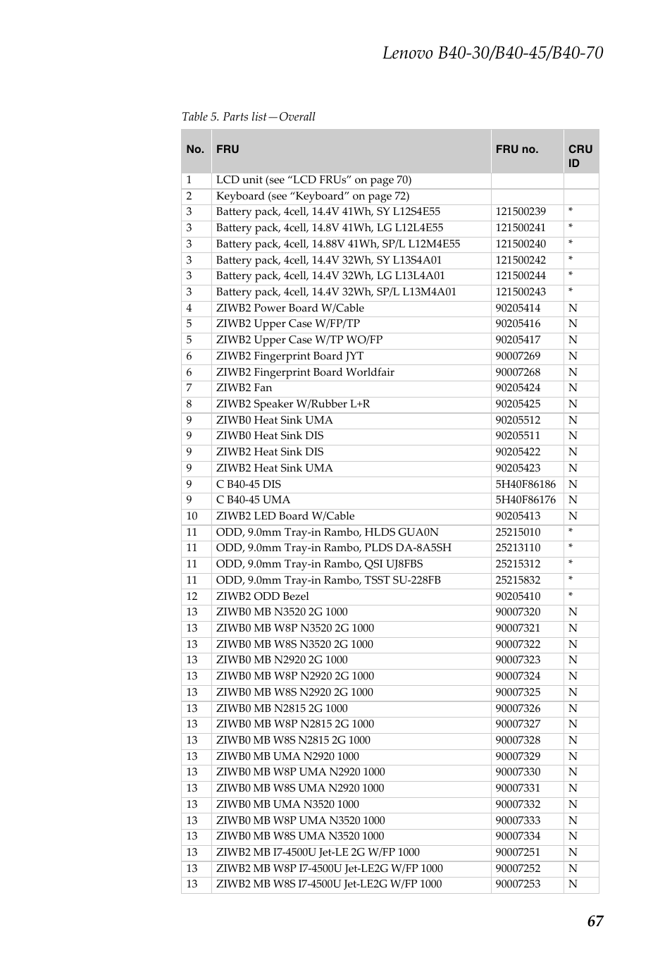 Lenovo B40-30 Notebook User Manual | Page 71 / 85