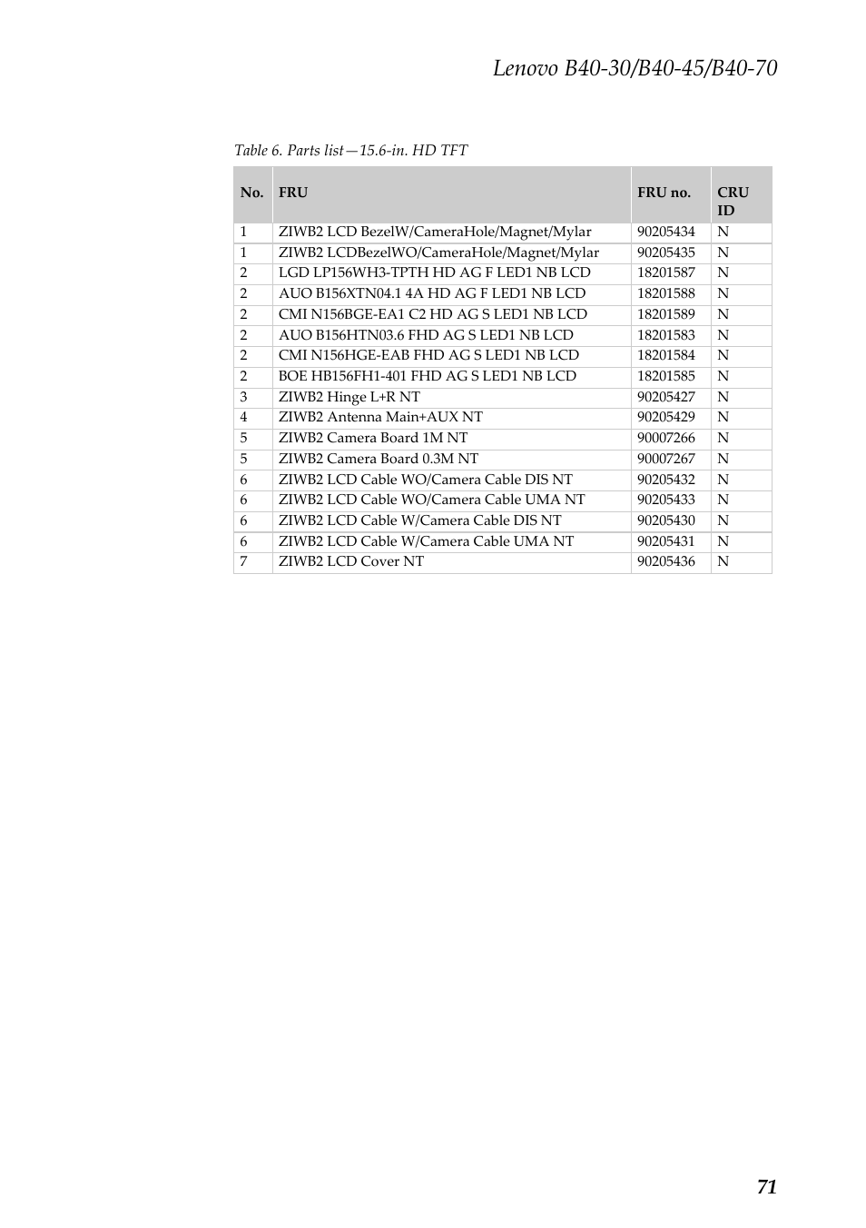 Lenovo B40-30 Notebook User Manual | Page 75 / 85