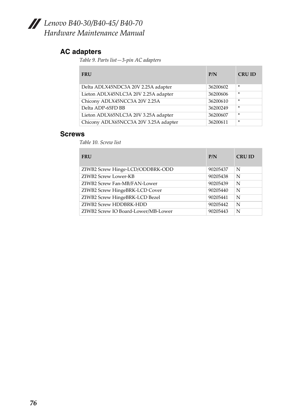 Ac adapters, Screws, Ac adapters screws | 76 ac adapters | Lenovo B40-30 Notebook User Manual | Page 80 / 85