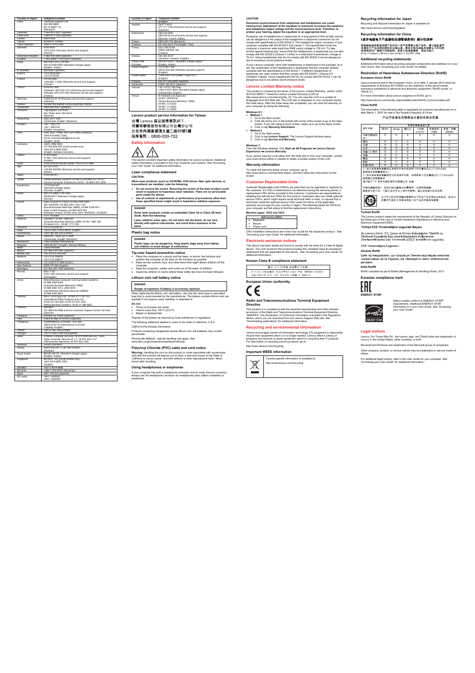 Lenovo ThinkCentre M83z User Manual | Page 2 / 2