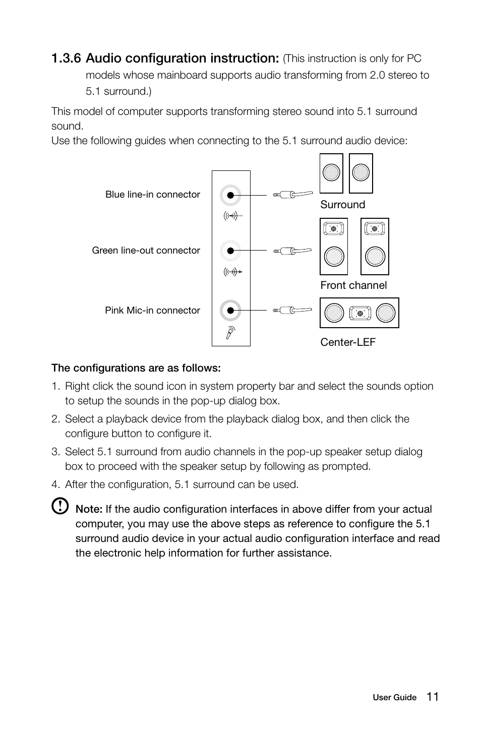 6 audio configuration instruction | Lenovo H415 Desktop User Manual | Page 16 / 33