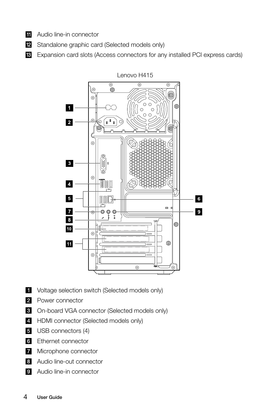 Lenovo H415 Desktop User Manual | Page 9 / 33