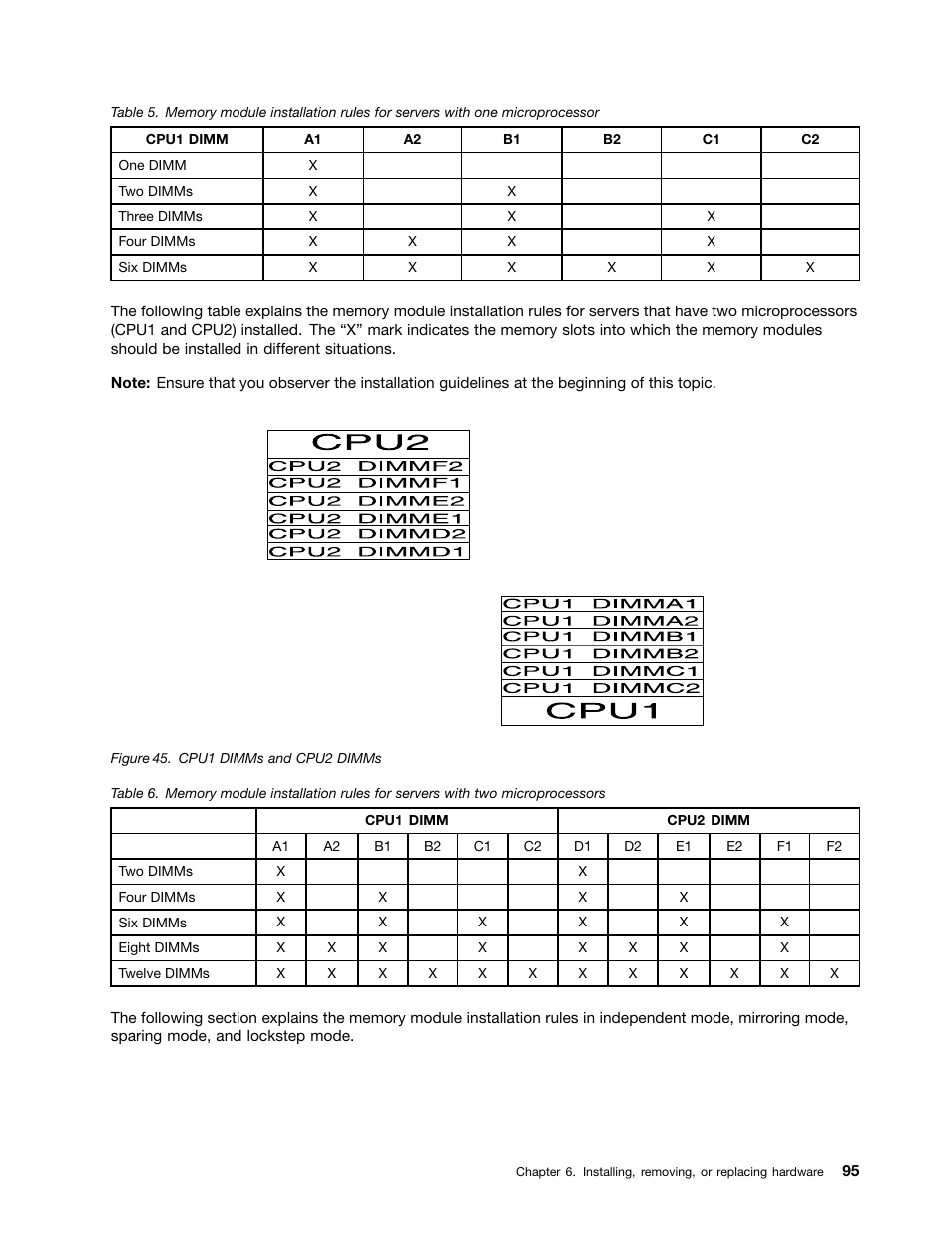Lenovo ThinkServer TD340 User Manual | Page 107 / 246