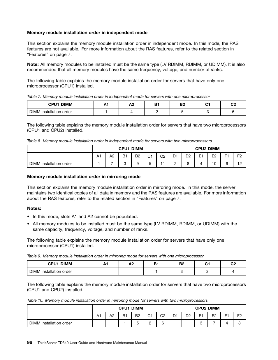 Lenovo ThinkServer TD340 User Manual | Page 108 / 246