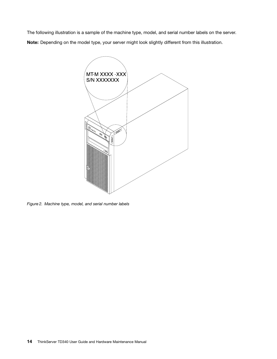 Lenovo ThinkServer TD340 User Manual | Page 26 / 246