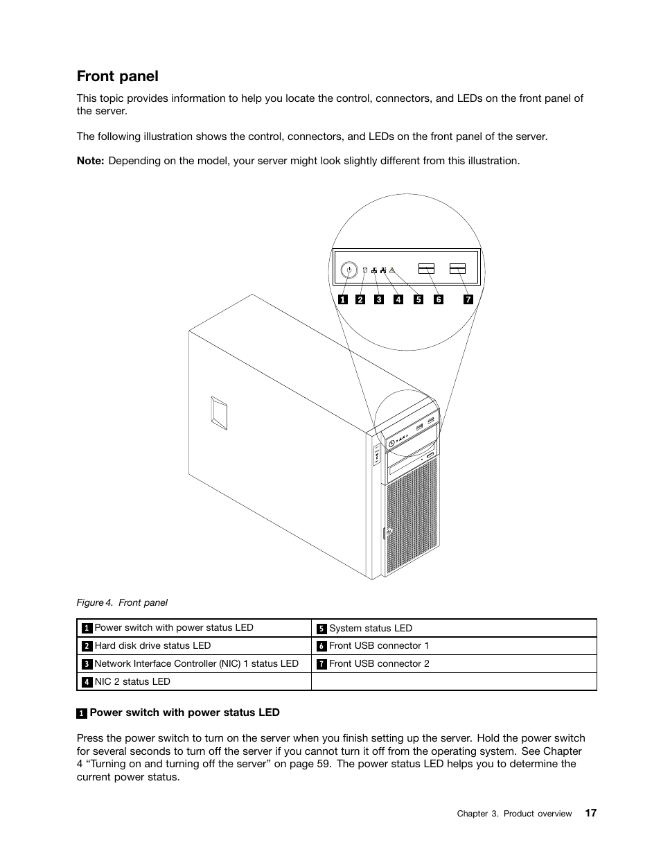 Front panel | Lenovo ThinkServer TD340 User Manual | Page 29 / 246