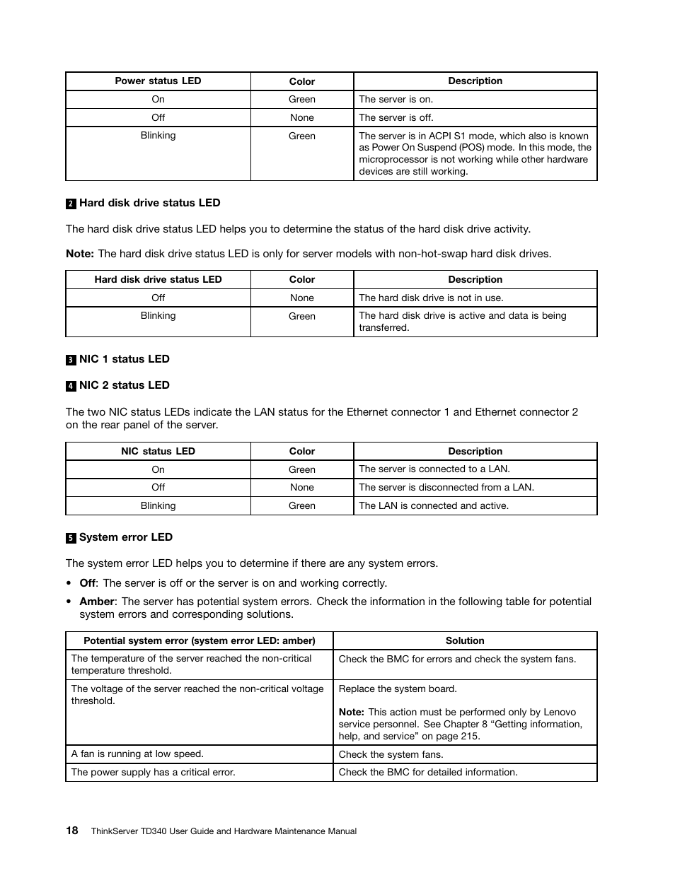 Lenovo ThinkServer TD340 User Manual | Page 30 / 246