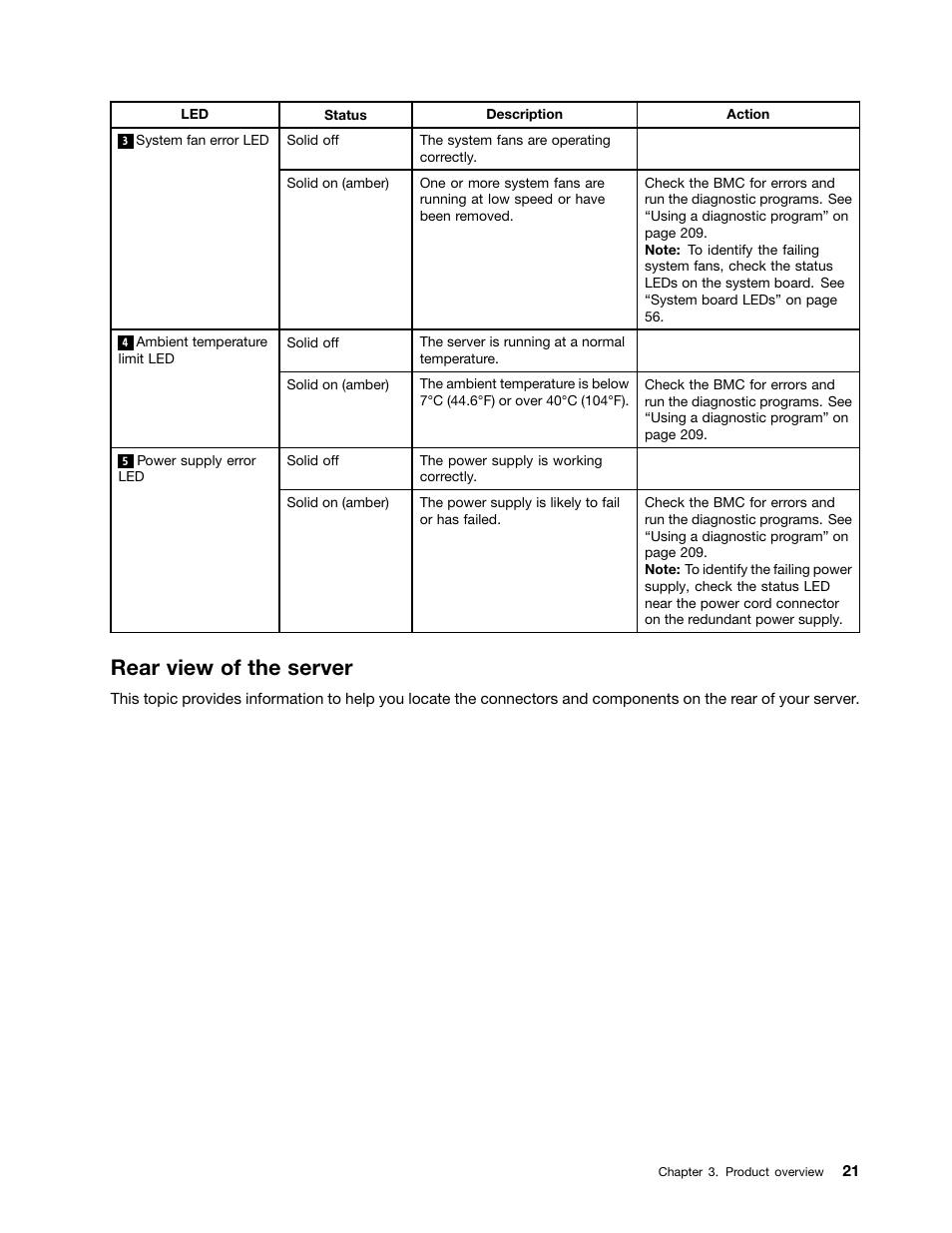Rear view of the server | Lenovo ThinkServer TD340 User Manual | Page 33 / 246