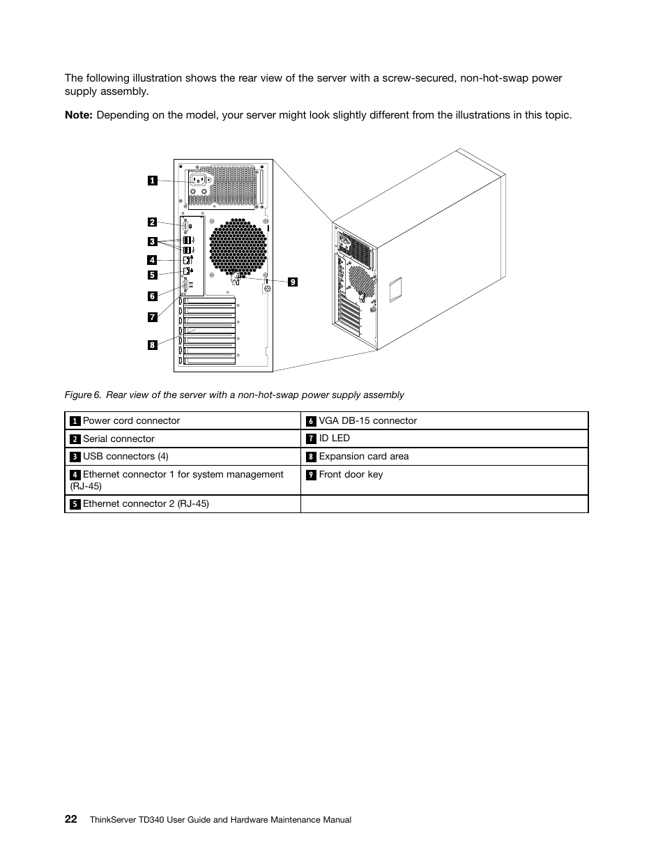 Lenovo ThinkServer TD340 User Manual | Page 34 / 246