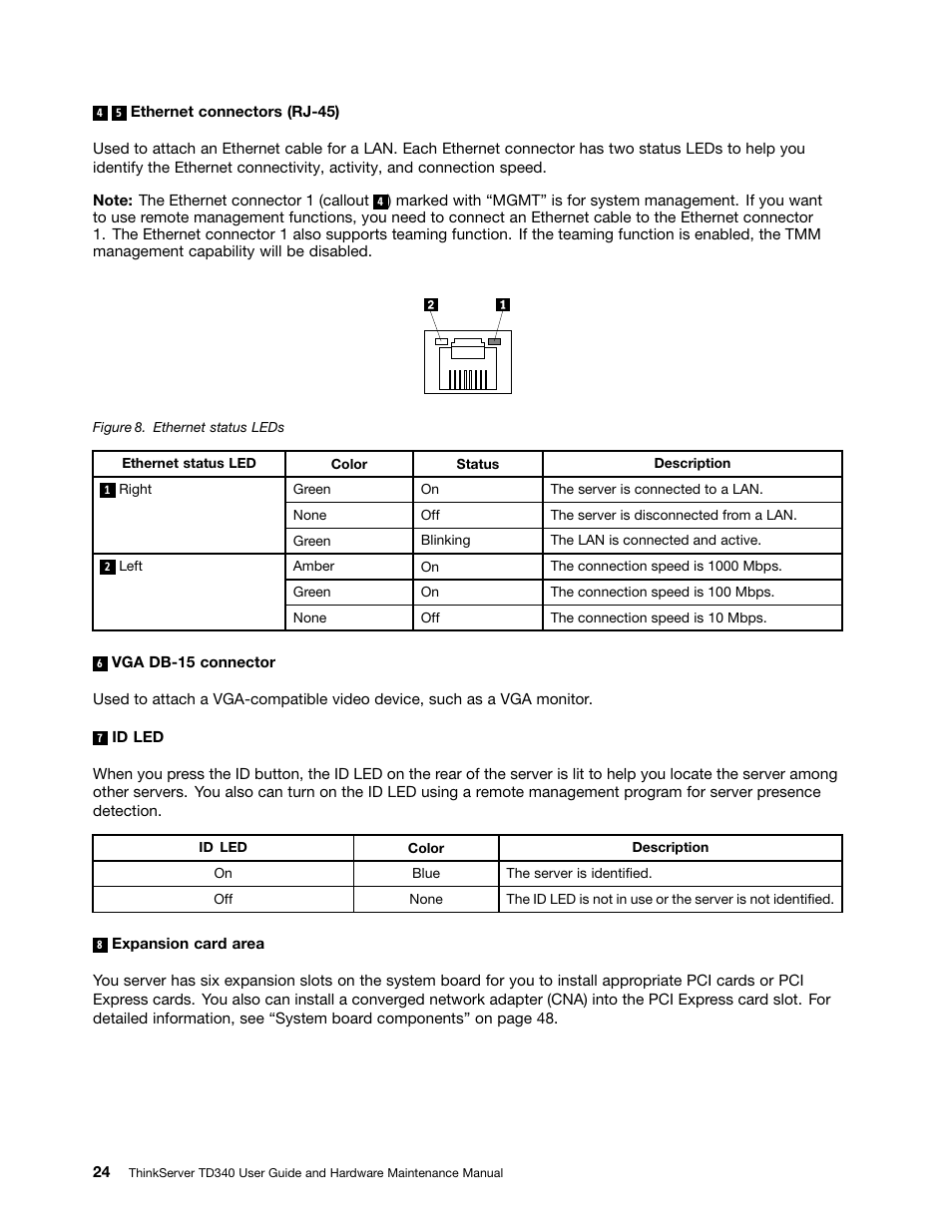 Lenovo ThinkServer TD340 User Manual | Page 36 / 246