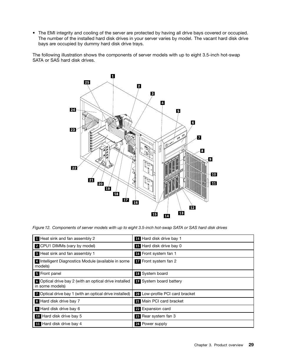 Lenovo ThinkServer TD340 User Manual | Page 41 / 246