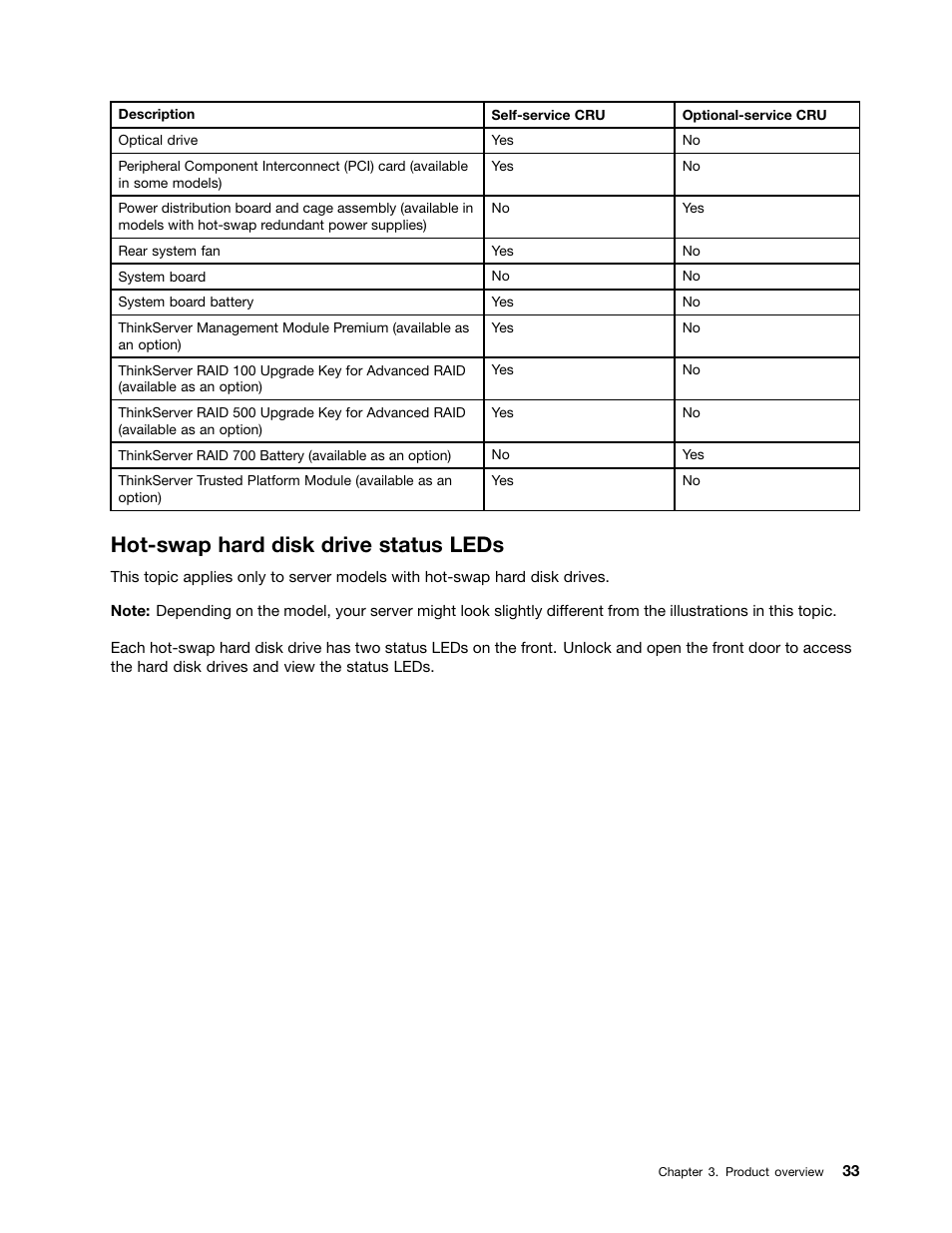 Hot-swap hard disk drive status leds | Lenovo ThinkServer TD340 User Manual | Page 45 / 246