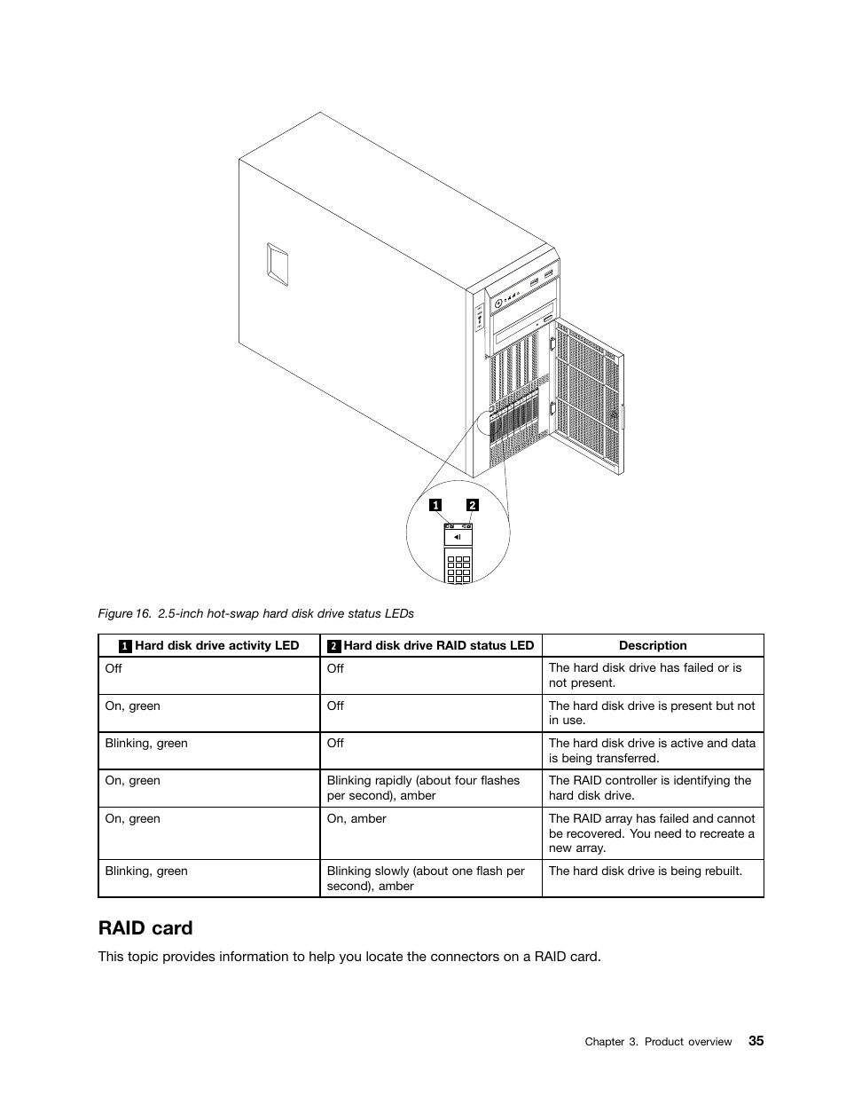 Raid card | Lenovo ThinkServer TD340 User Manual | Page 47 / 246