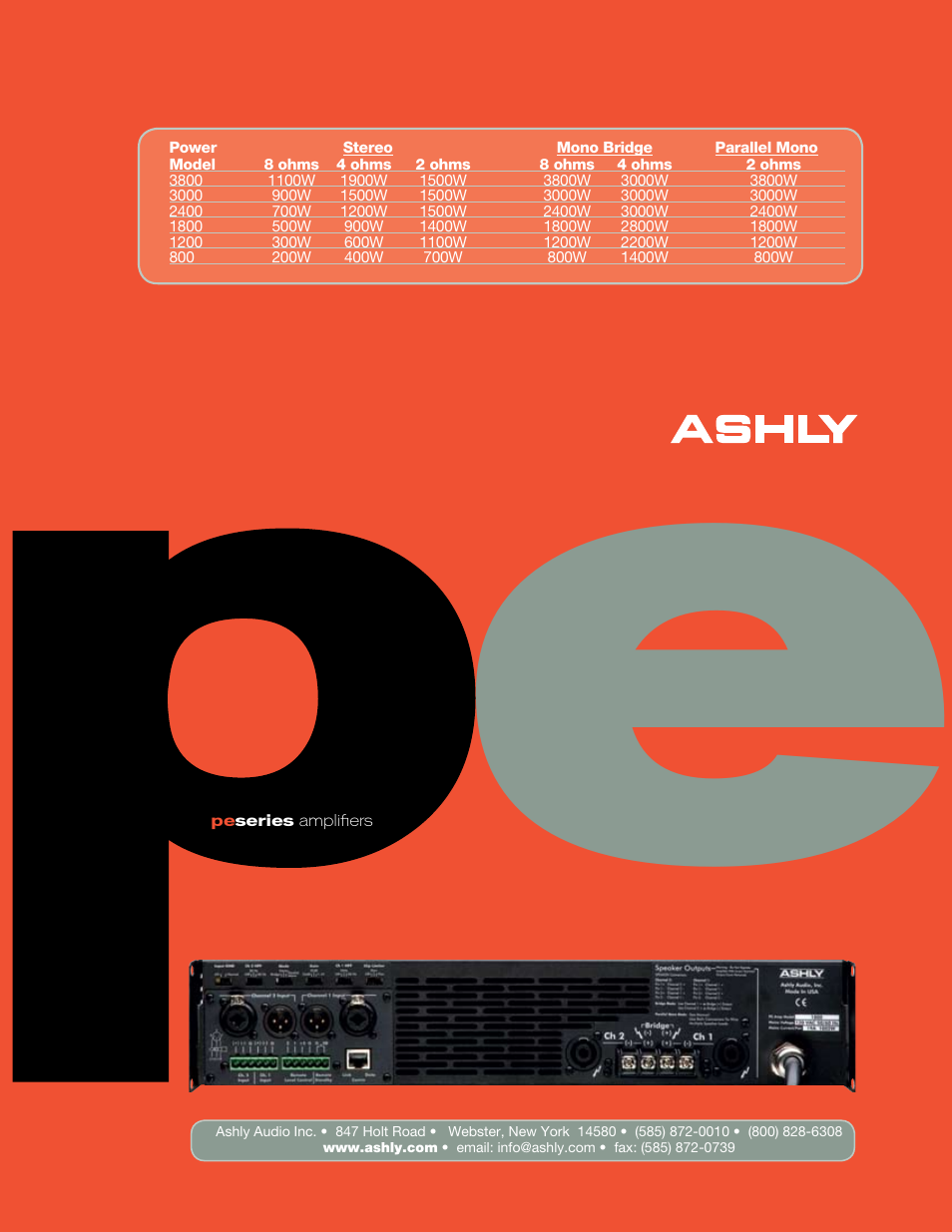 Ashly PE-Series User Manual | Page 6 / 6