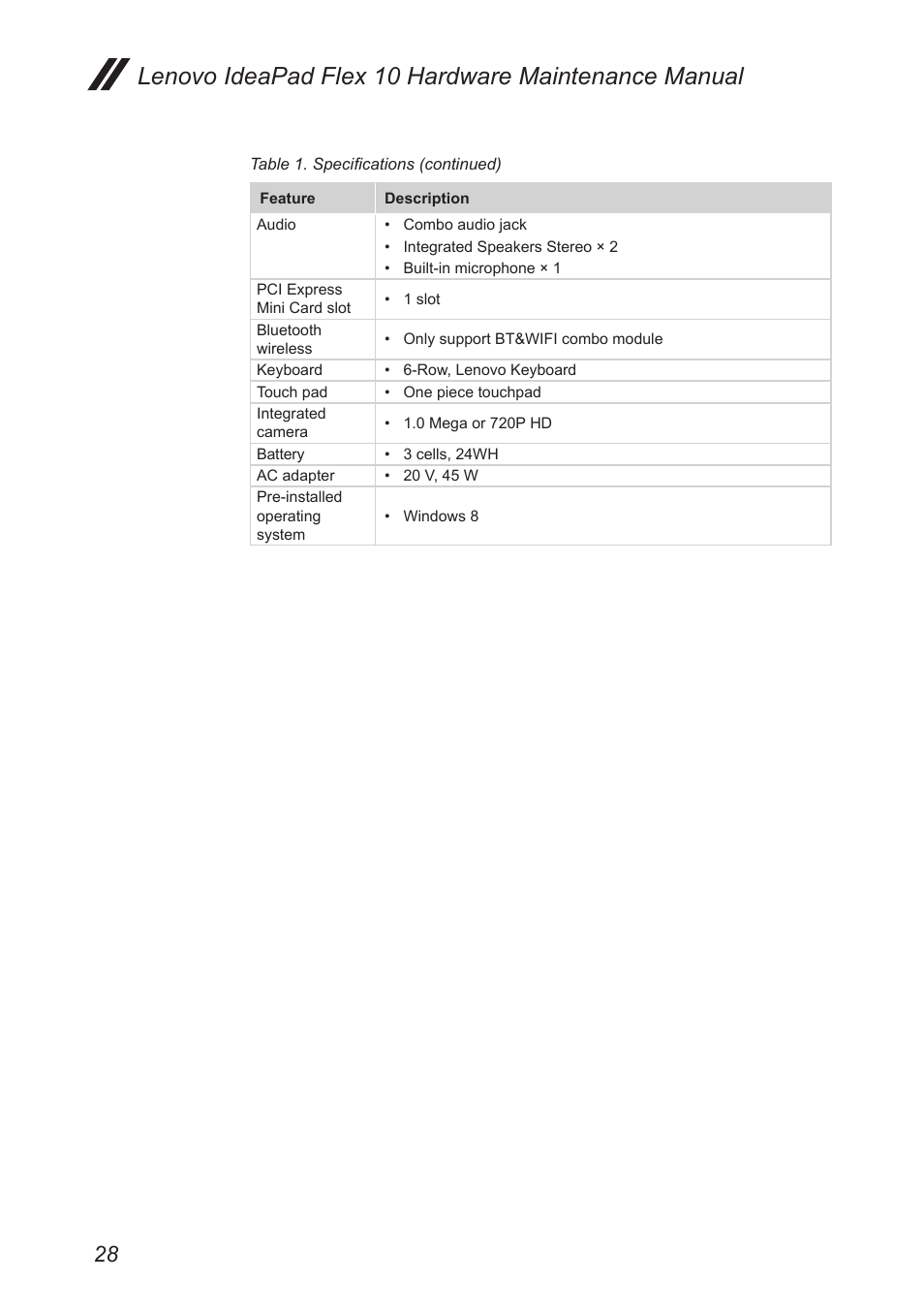 Lenovo ideapad flex 10 hardware maintenance manual | Lenovo Flex 10 Notebook Lenovo User Manual | Page 32 / 68