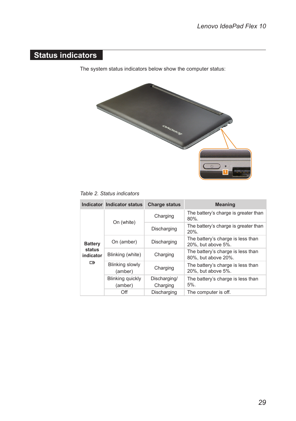 Status indicators, Lenovo ideapad flex 10 | Lenovo Flex 10 Notebook Lenovo User Manual | Page 33 / 68