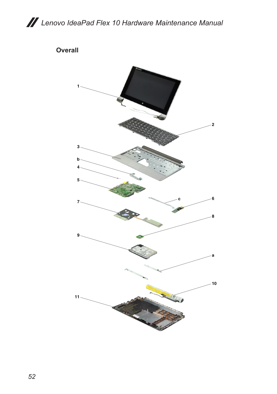 Overall, Lenovo ideapad flex 10 hardware maintenance manual | Lenovo Flex 10 Notebook Lenovo User Manual | Page 56 / 68