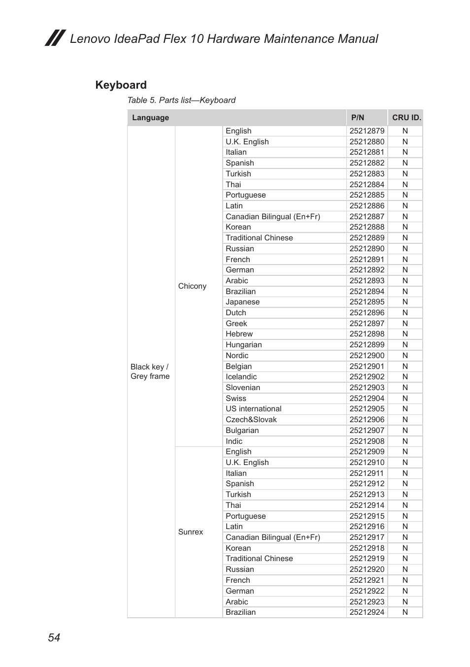 Keyboard, Lenovo ideapad flex 10 hardware maintenance manual | Lenovo Flex 10 Notebook Lenovo User Manual | Page 58 / 68