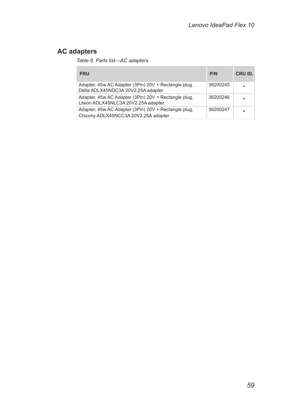 Ac adapters | Lenovo Flex 10 Notebook Lenovo User Manual | Page 63 / 68