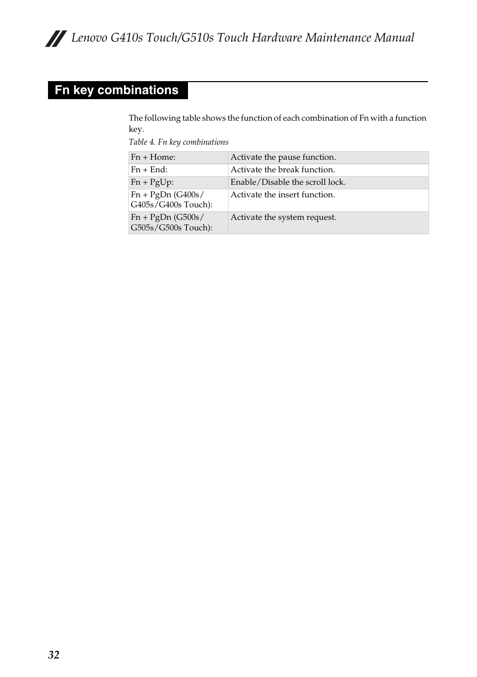 Fn key combinations | Lenovo G510s Touch Notebook User Manual | Page 36 / 102