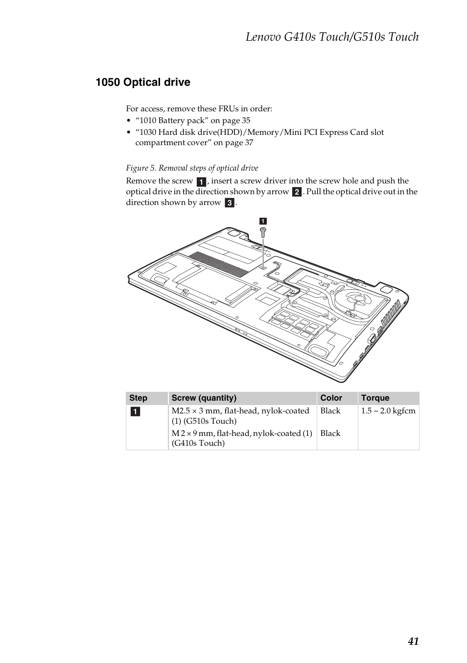 1050 optical drive | Lenovo G510s Touch Notebook User Manual | Page 45 / 102