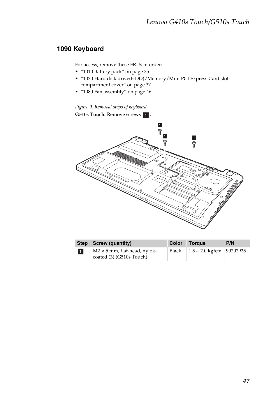 1090 keyboard | Lenovo G510s Touch Notebook User Manual | Page 51 / 102