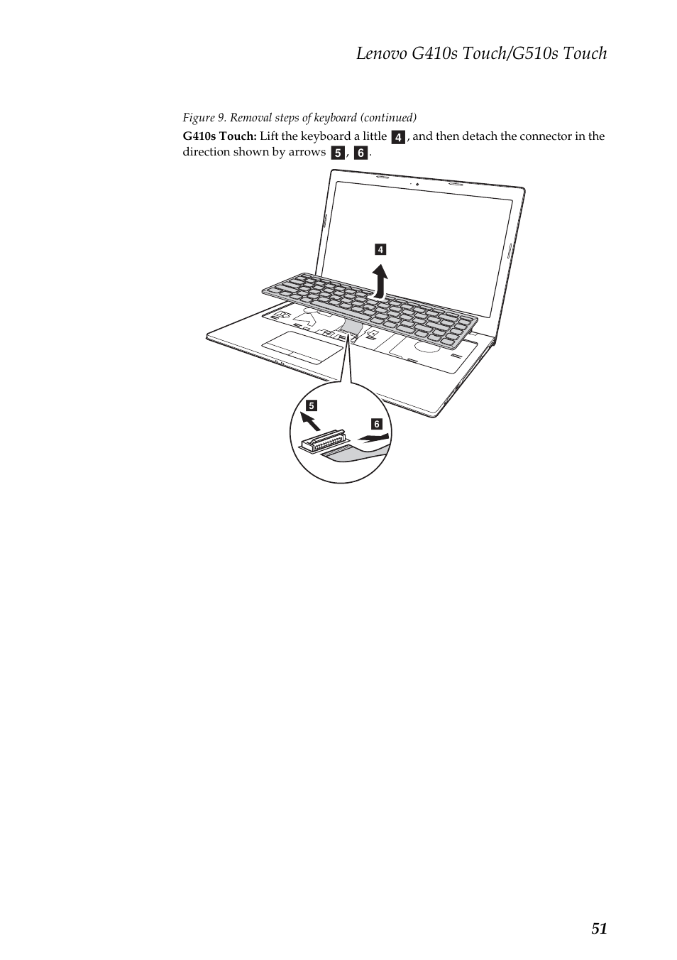 Lenovo G510s Touch Notebook User Manual | Page 55 / 102