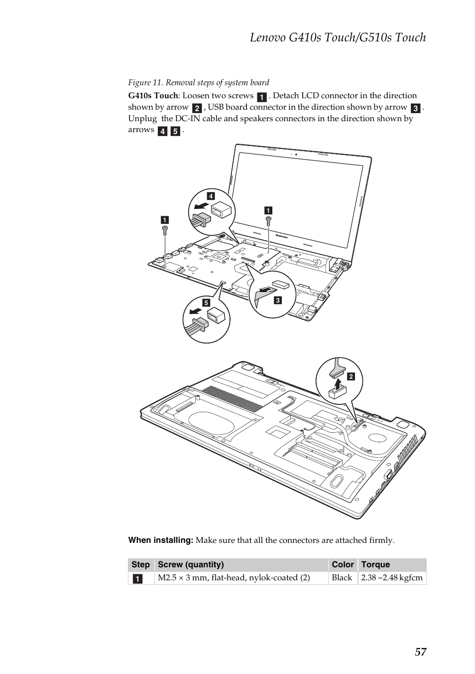 Lenovo G510s Touch Notebook User Manual | Page 61 / 102