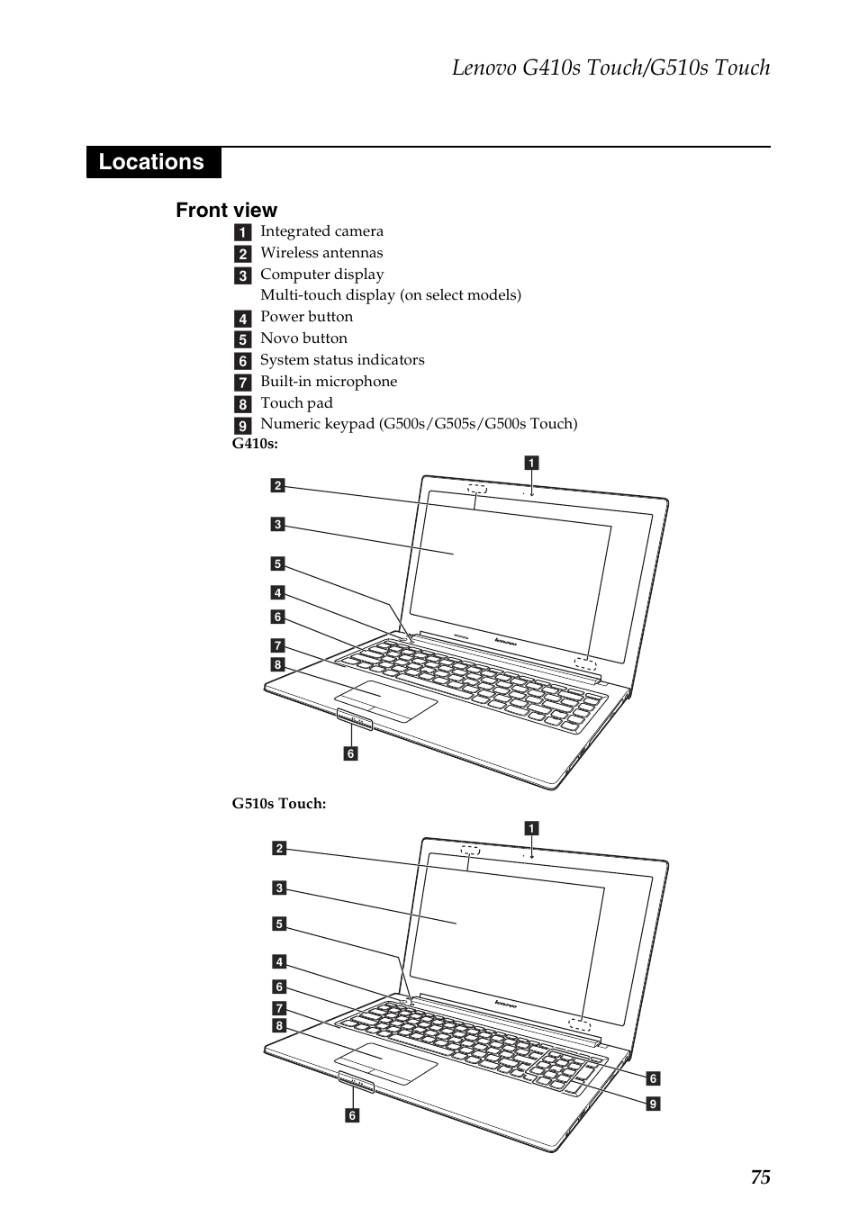 Locations, Front view, 75 front view | Lenovo G510s Touch Notebook User Manual | Page 79 / 102