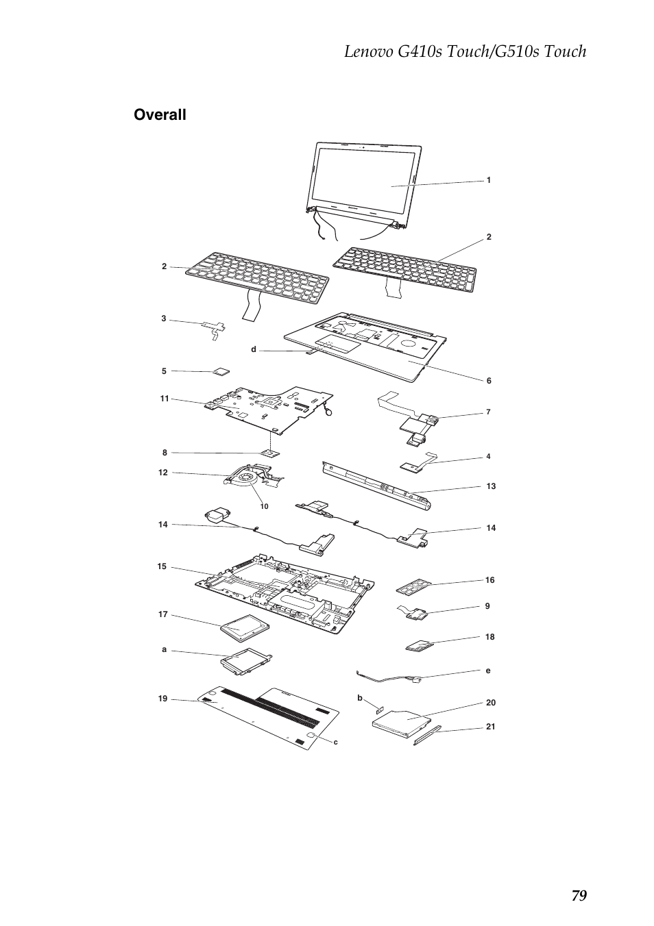 Overall, 79 overall | Lenovo G510s Touch Notebook User Manual | Page 83 / 102