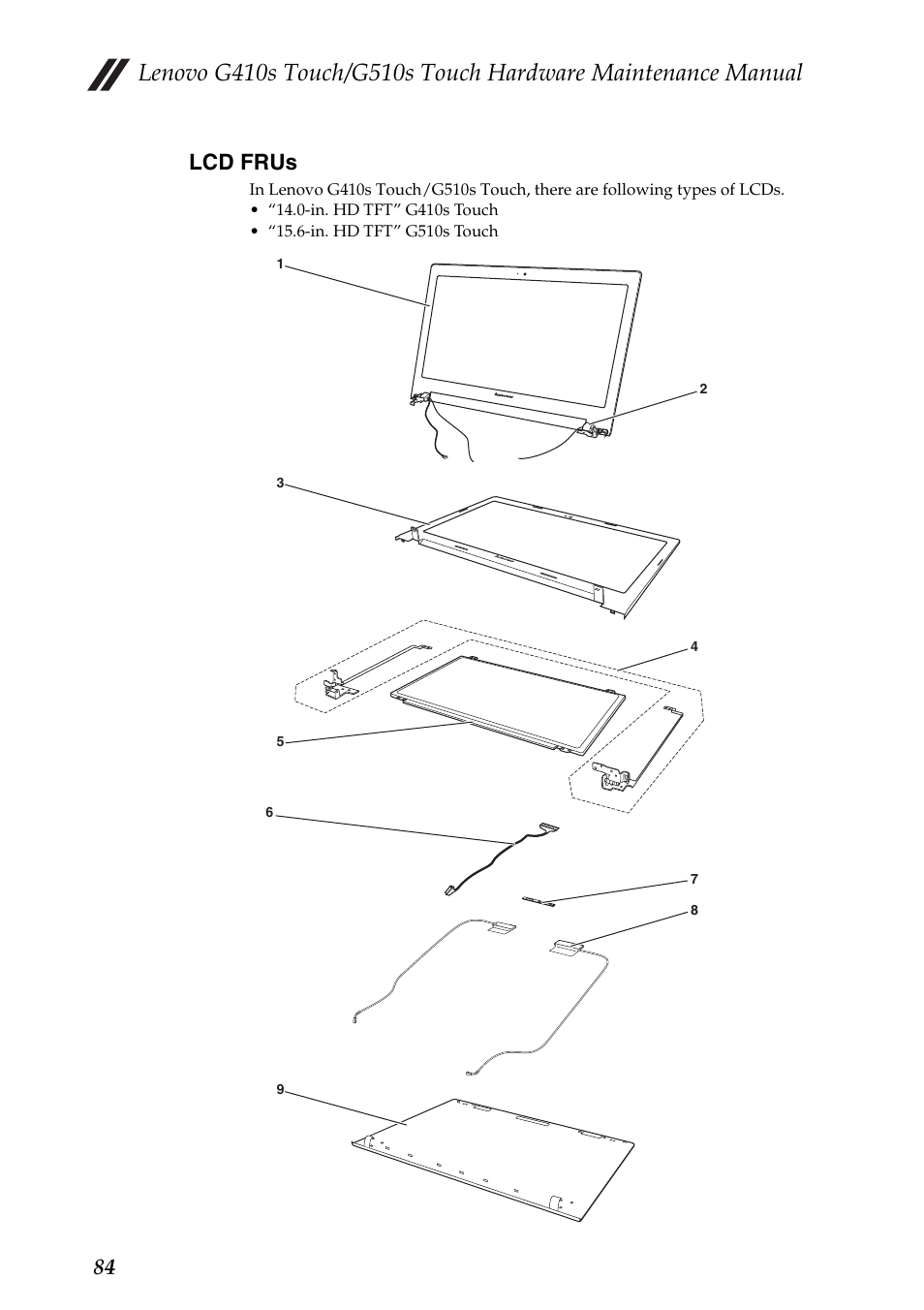 Lcd frus, 84 lcd frus | Lenovo G510s Touch Notebook User Manual | Page 88 / 102