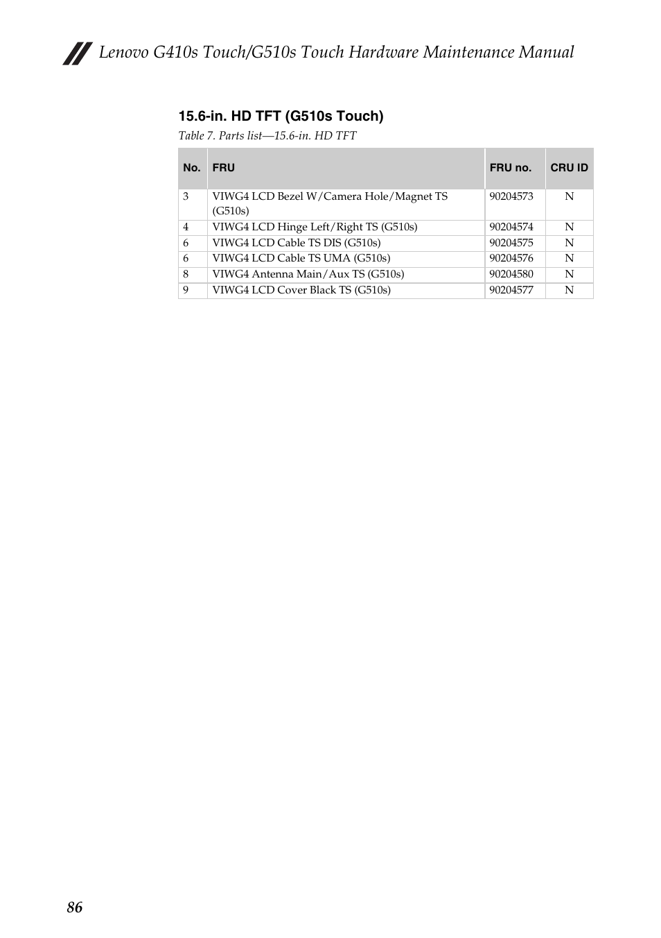 In. hd tft (g510s touch) | Lenovo G510s Touch Notebook User Manual | Page 90 / 102