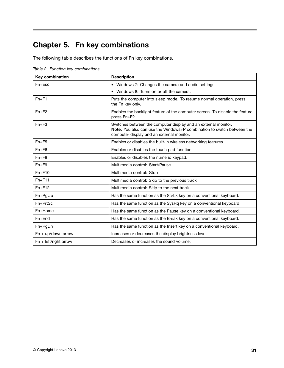 Chapter 5. fn key combinations | Lenovo M490s notebook User Manual | Page 37 / 80