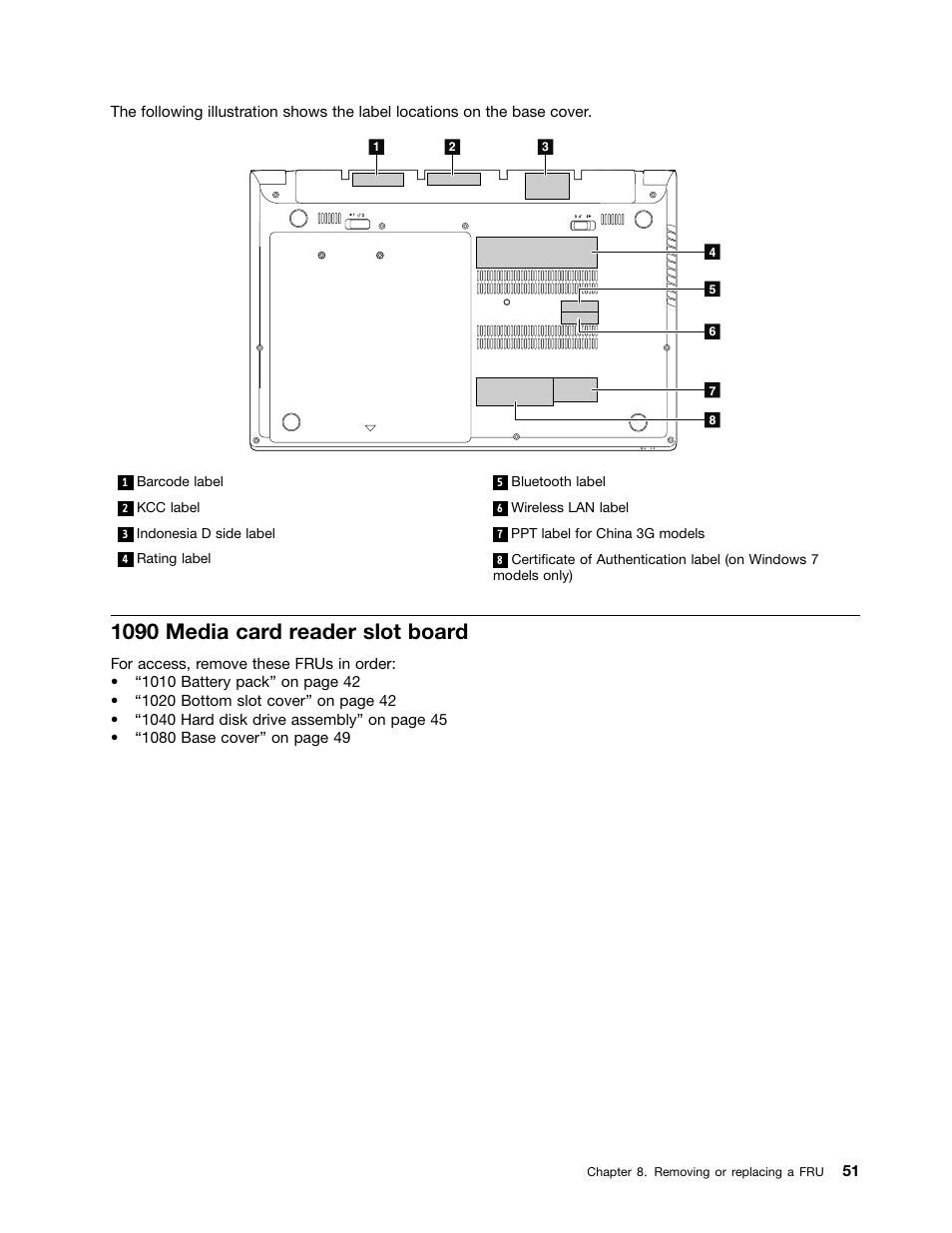 1090 media card reader slot board | Lenovo M490s notebook User Manual | Page 57 / 80