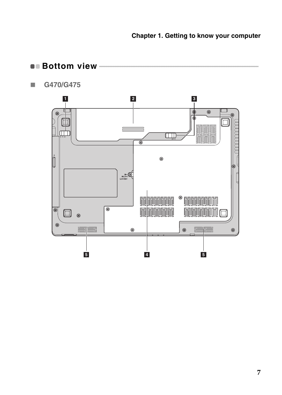 Bottom view | Lenovo G570 Notebook User Manual | Page 11 / 49