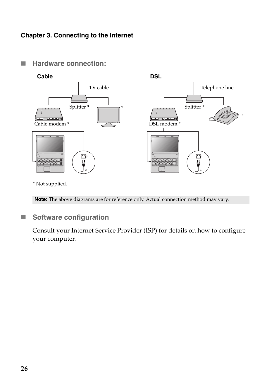 Hardware connection, Software configuration | Lenovo G570 Notebook User Manual | Page 30 / 49