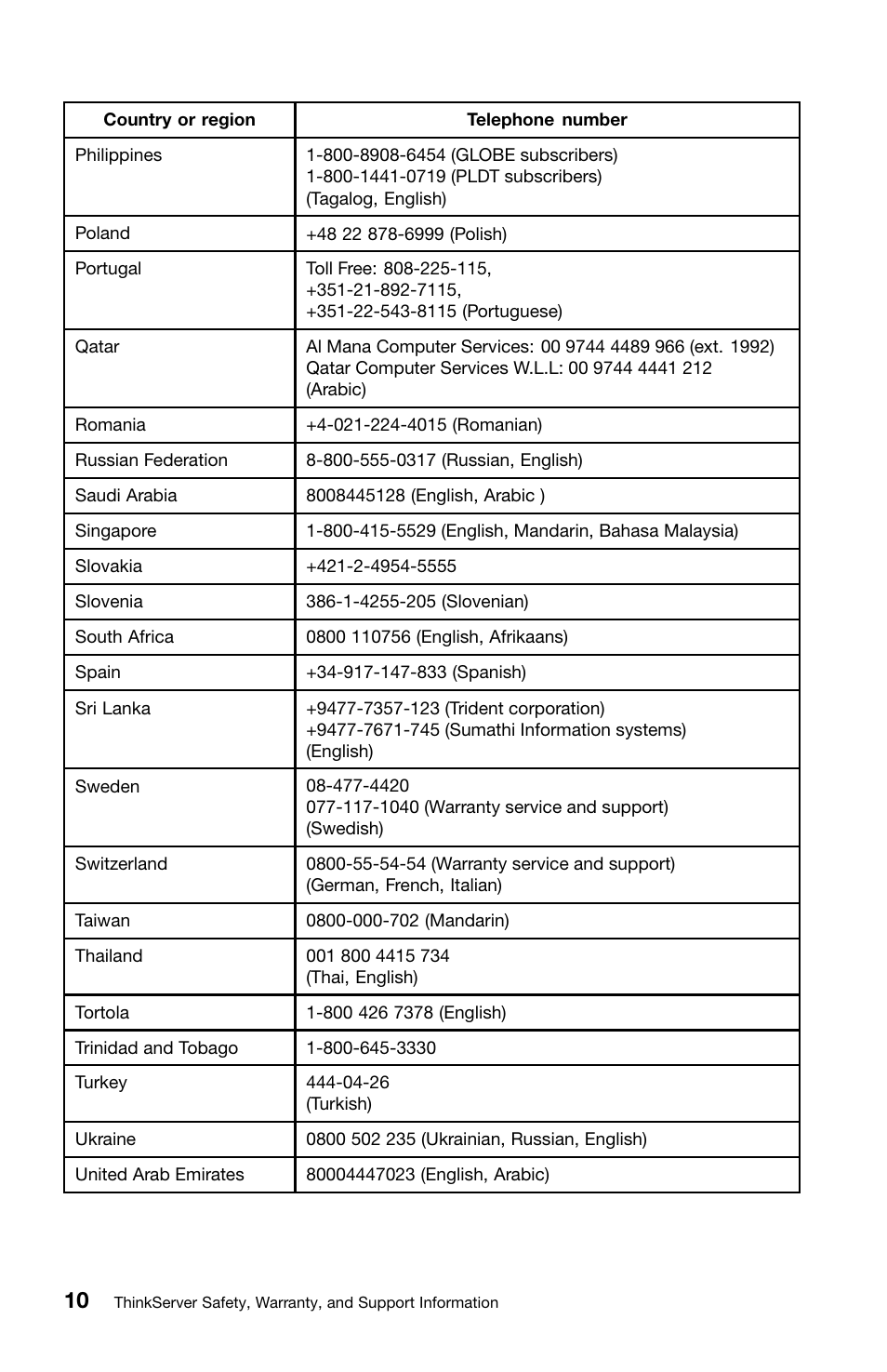 Lenovo ThinkServer RD340 User Manual | Page 26 / 46