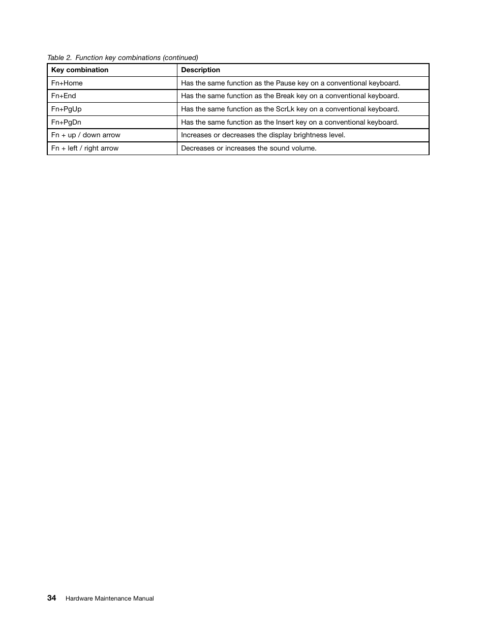 Lenovo V480s User Manual | Page 40 / 82