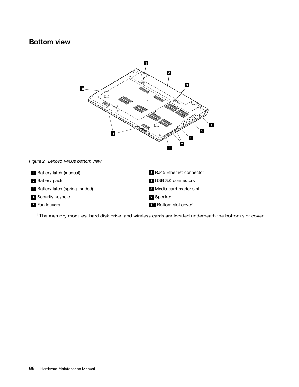 Bottom view | Lenovo V480s User Manual | Page 72 / 82