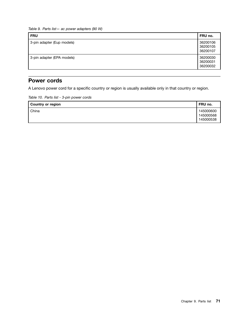 Power cords | Lenovo V480s User Manual | Page 77 / 82