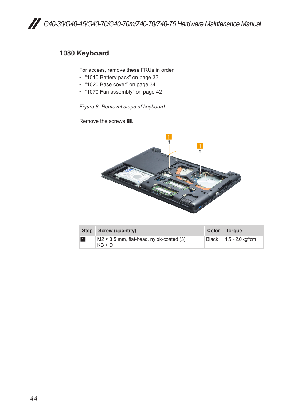 1080 keyboard | Lenovo G40-45 Notebook Lenovo User Manual | Page 48 / 91