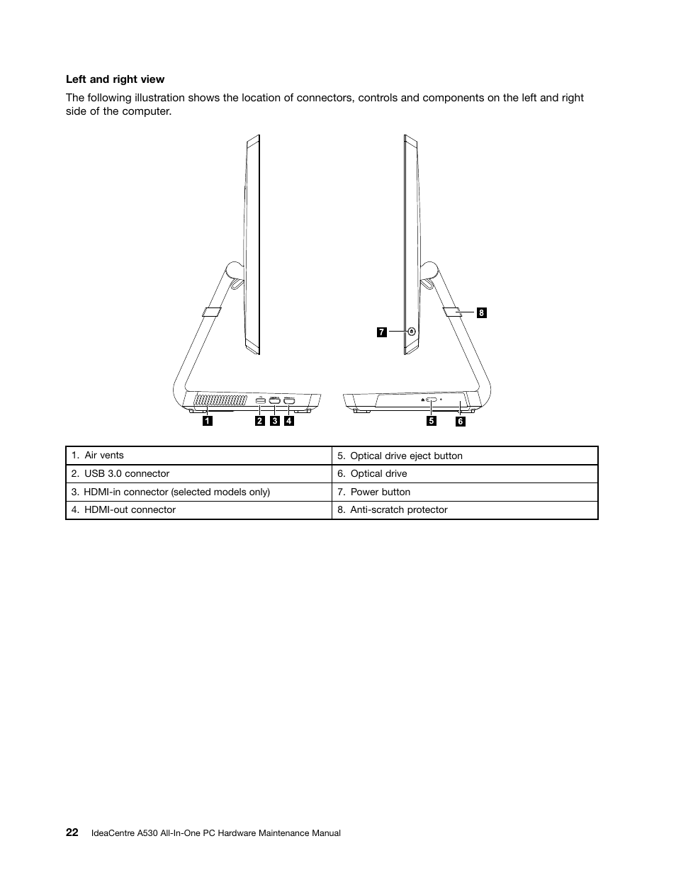 Lenovo IdeaCentre A530 User Manual | Page 28 / 73