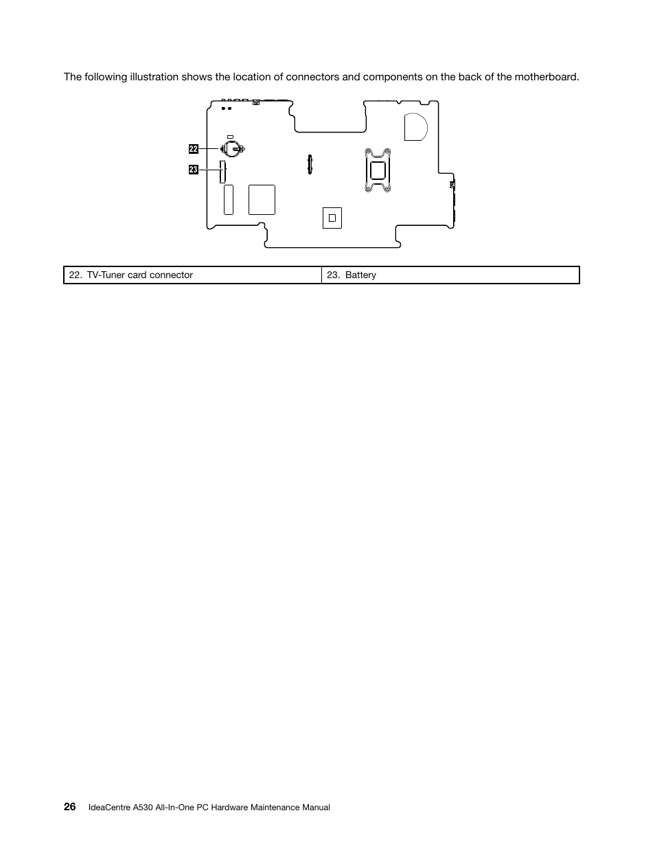 Lenovo IdeaCentre A530 User Manual | Page 32 / 73