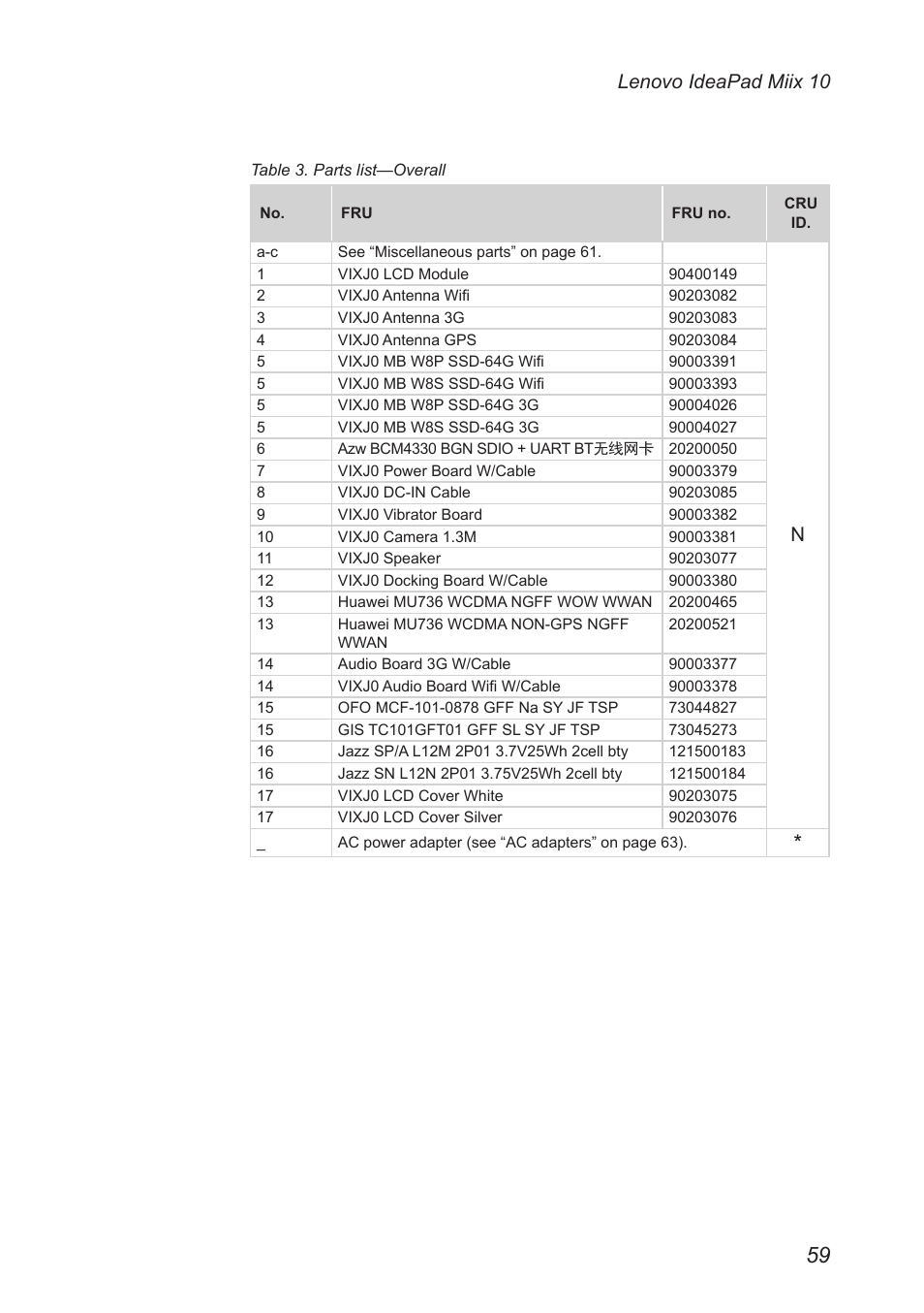 Lenovo ideapad miix 10 | Lenovo Miix 10 Tablet IdeaPad User Manual | Page 63 / 69