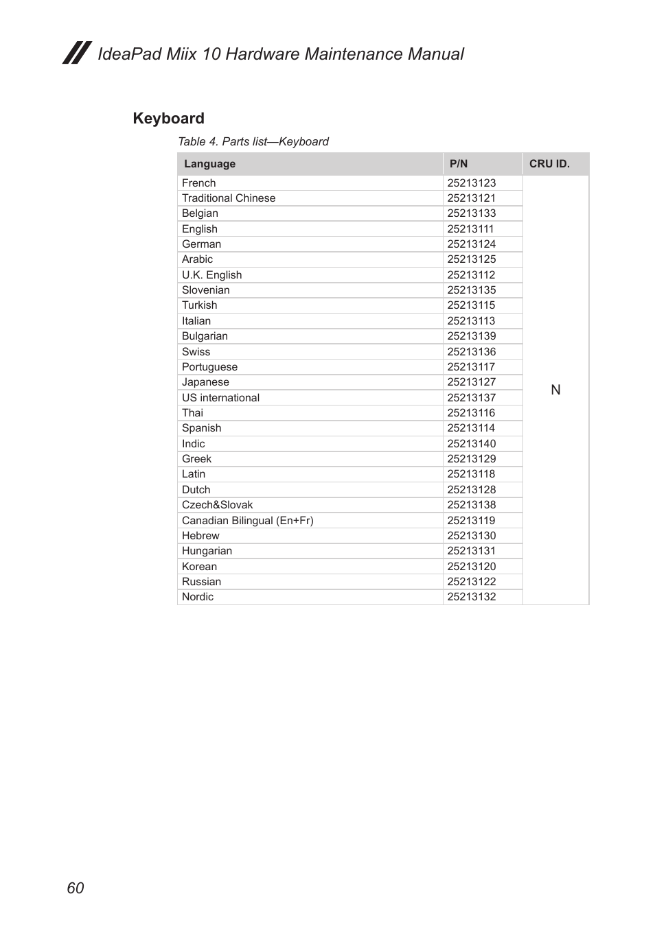 Keyboard, Ideapad miix 10 hardware maintenance manual | Lenovo Miix 10 Tablet IdeaPad User Manual | Page 64 / 69
