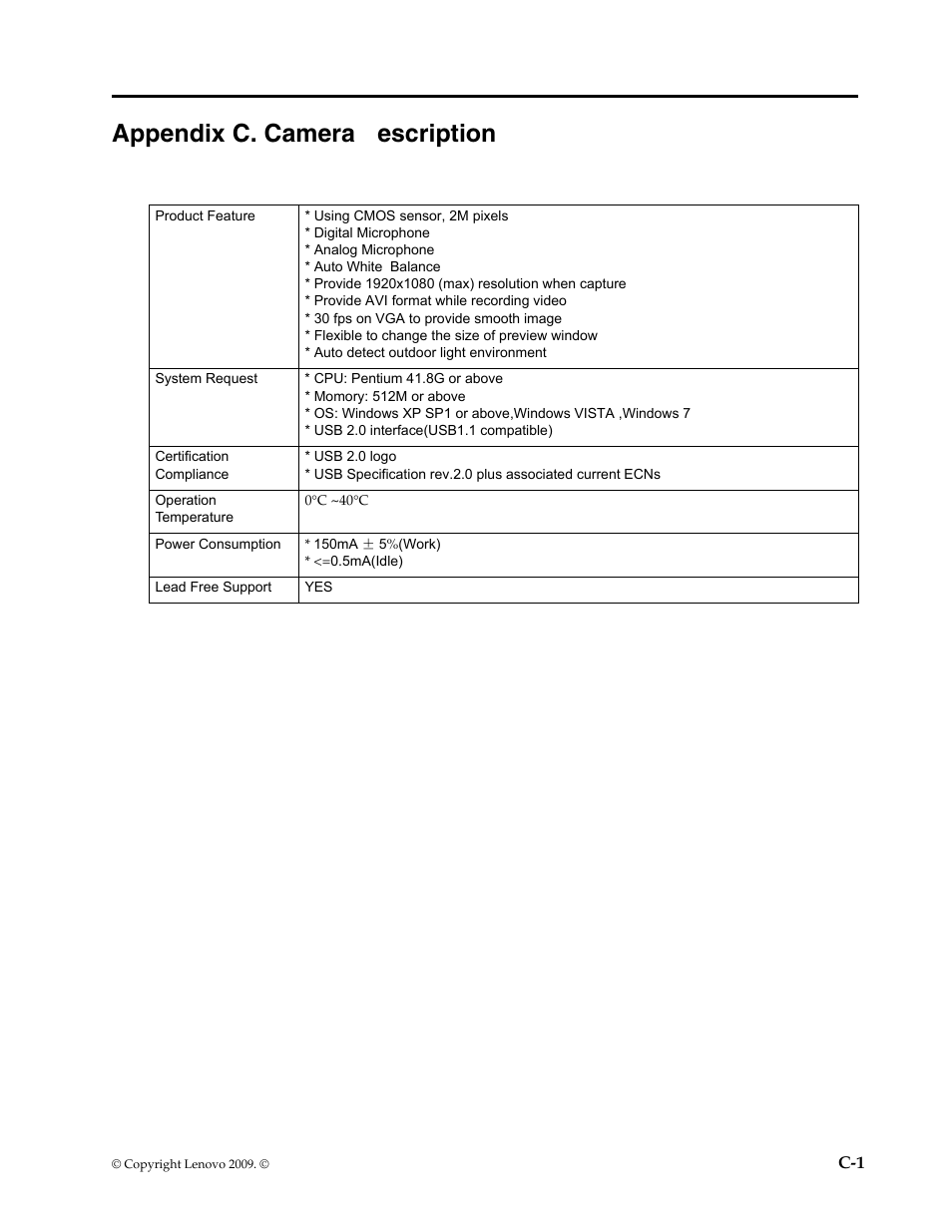Appendix c. camera description | Lenovo L2461x Wide Flat Panel Monitor User Manual | Page 33 / 48