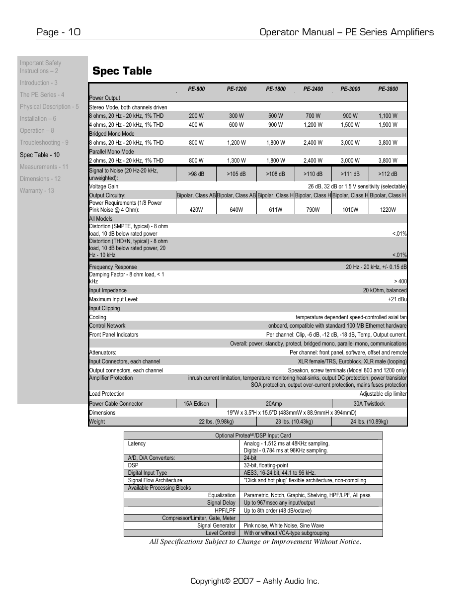 Spec table, Page - 10 operator manual – pe series amplifiers | Ashly PE-Series User Manual | Page 10 / 13