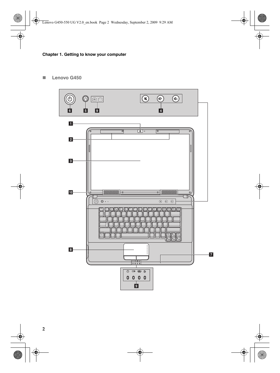 Lenovo G550 Notebook User Manual | Page 10 / 108