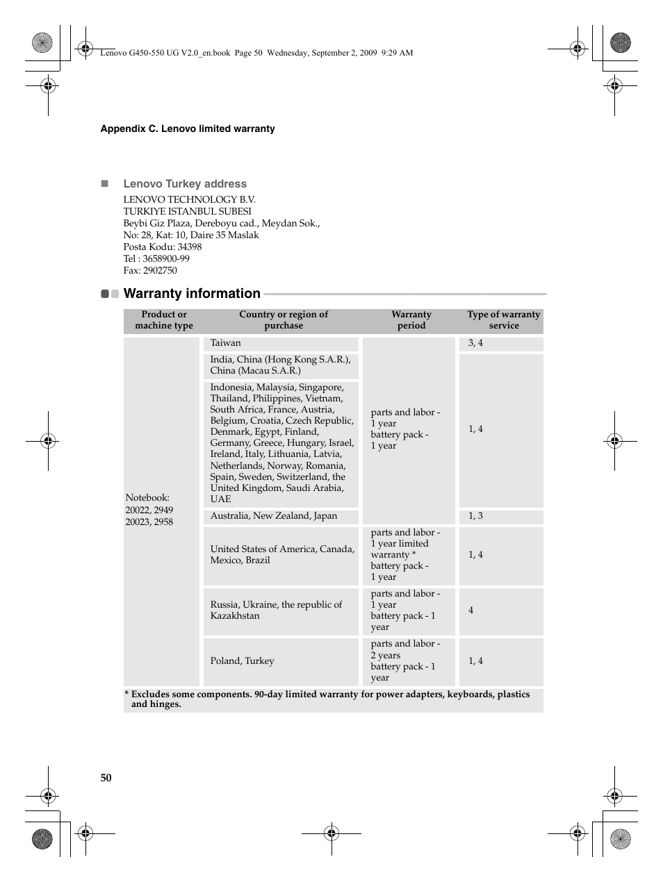 Warranty information | Lenovo G550 Notebook User Manual | Page 58 / 108